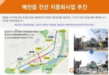 예천, 도시재생 뉴딜 등 올해 10대 성과 선정