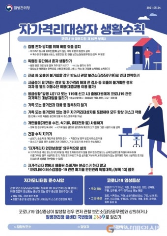 김천, 허위진술ㆍ진술거부 확진자 형사고발