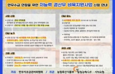 안동, 저능력 경산우 비육지원사업 추진