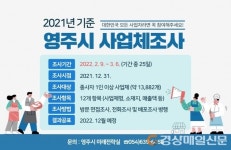 영주시, 정확한 통계가 경제발전 초석