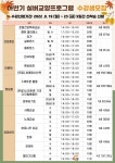 안동노인종합복지관, 실버 교양프로그램 수강생 모집