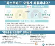 영주, 코로나 먹는 치료제 처방 홍보 강화