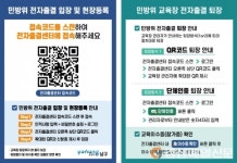 포항시 남구청, 3년 만에 민방위 기본 교육 대면 실시