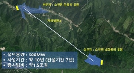  “삼수는 없다”…3만 봉화군민 똘똘 뭉쳐 ‘양수발전소 유치’