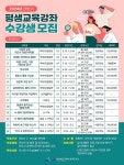 칠곡도서관, 상반기 평생교육 수강생 모집