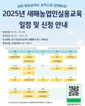 상주시농업기술센터, 2025년 새해농업인실용교육 실시