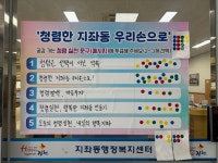 김천 지좌동, 주민 협업 청렴 메시지 행정 활용