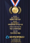 부림새마을금고, 경북 최고 금고로 우뚝