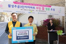 풍국주정공업, 달서구에 이웃사랑 후원금 전달