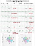 심안맥진고수 선발대회 문제 및 모범 답안(1)