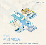 한의플래닛, 그룹 커뮤니티 서비스 한의MOA 오픈