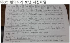 [이강재의 8체질] 虛空을 향해 劍 휘두르기