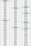 전국 한의원 1만 4490곳, 한방병원 391곳…서울 강남구-경기 수원시 순