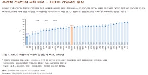 [모두의 보건사업] 한의약 건강증진사업을 시작한다면 같이 읽어 볼까요 