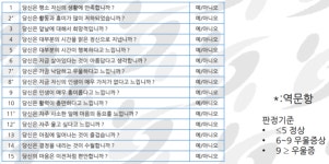 [모두의 보건사업] 노인 대상 한의약 보건사업의 어제와 오늘