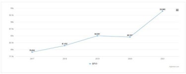 함께읽는 동의신정(17) 한방신경정신과 전문 한의원에서는 틱장애를 어떻게 치료하고 있을까?
