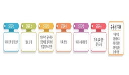 동서비교한의학회, 우담으로 우황 조제 공법 개발 성공