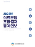 지난해 한의과 의료분쟁 조정, 침 38건-물리치료 11건-한약 8건 등