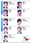 4·13 기초의원 여수.고흥 재보궐선거- 여기도 선거해요 저마다 살림꾼 자처 치열