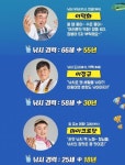 도시어부, 자체 최고시청률 경신하며 고공행진…나는 아직도 배가 고프다