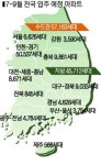광주·전남 아파트 4천764가구 입주
