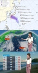 태풍 솔릭 예상 경로, 우리나라 영향 판단하기 일러…