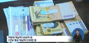 고액체납자 명단공개, 개인 최고액 104억 이상 