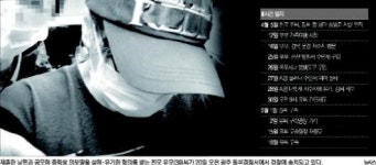 ‘의붓딸 살해 공범’ 친모 죗값 치른다