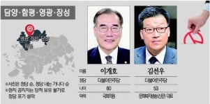 2020 총선 호남의 선택, 뉴DJ를 키우자 - 누가 뛰나(담양·함평·영광·장성)