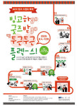 ACC 숨은 공간 찾아 스탬프 투어하세요
