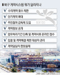 말 많은 북구, 계약시스템 혁신안 마련한다