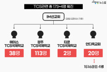 서구 안디옥교회서 연쇄 감염...교육시설 발 n차 감염 확산