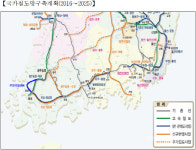 전남 철도망 1조, 르네상스 시대가 오고 있다