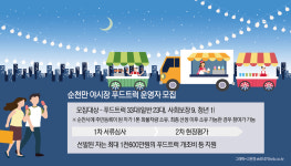순천만 야시장 푸드트럭 운영자 추가 모집