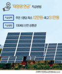 태양광 연금 믿기지 않아요···주민들 감개무량