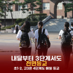 [카드뉴스] 내달부터 3단계서도 전면등교