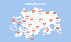 전남 서부 중심 코로나 확진자 이어져