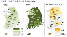 광주·전남, 1인 가구 30년 후 40% 넘어