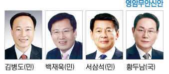 [내년 총선 누가 뛰나- 영암·무안·신안] 서삼석 의원 3선 도전에 대항마 누구