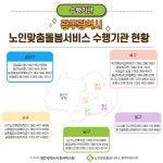 노인맞춤돌봄서비스 지금 바로 신청하세요