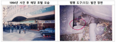 뉴월드호텔 살인 사건 28년 만에 잡힌 조폭, 징역 18년