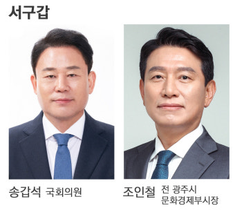 [속보] 광주 서구갑 '송갑석-조인철' 민주 경선 컷오프 발표