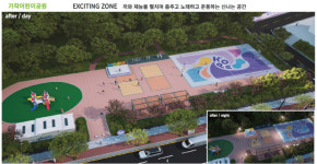 북구 홉스트리트, 주민 체감 없으면 전시행정 그친다