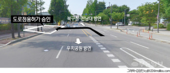 불법 부추긴 행정···안전 뒷전