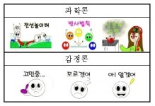 대전장대중학교 전국과학전람회 특상 수상
