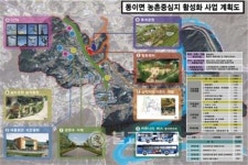 [포커스]이천순 옥천군 동이면장