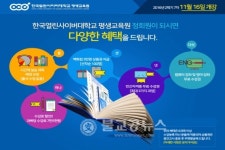 한국열린사이버대학교 평생교육원, 학점은행제 과정모집