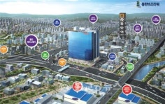 동탄비즈타워, 동탄테크노밸리 內 아파트형공장 신규 분양