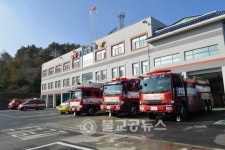 금산소방서, 화재취약계층 안전점검
