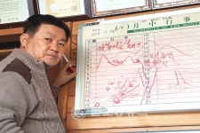 옥천군, 생약자원의 메카 환평 약초체험휴양마을